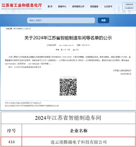 2024年江蘇省智能制造車(chē)間